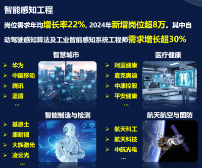 深大智能感知工程专业首届招生!人工智能+先进传感,未来可期!
